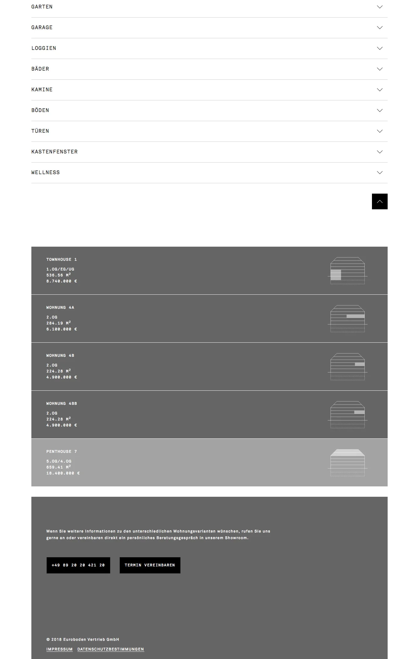 Kolberger 5 page with building-detail menus, apartment list, prices, and contact actions.