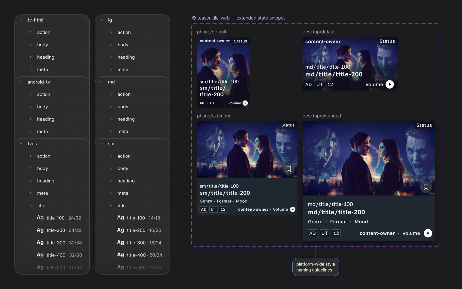 Typography tokens and responsive teaser states across ZDF platform contexts